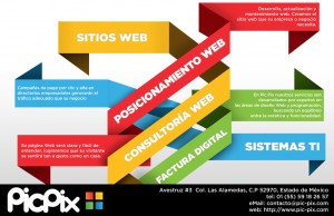David Villanueva Avisos gratis en Mexico lindo en Atizap&aacute;n de Zaragoza |  P&aacute;ginas Web y posicionamiento SEO en internet factura electr&oacute;nica, P&aacute;ginas web, posicionamiento seo, consultoria web, factura electr&oacute;nica