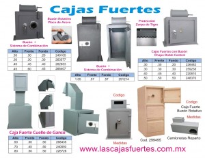 Alexandra Mendoza  Avisos gratis en Mexico lindo en Tampico |  VENTAS CAJAS FUERTES , LAS CAJAS FUERTES