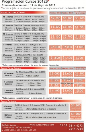 AVANZA Avisos gratis en Mexico lindo en Guadalajara |  Curso para entrar a la Universidad, Te preparamos para tu examen de admision