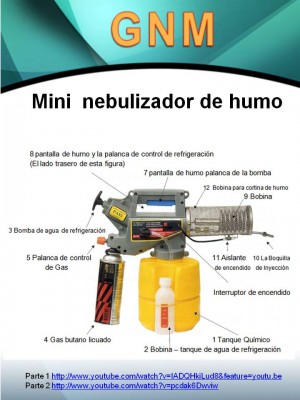 Veronica Lopez Avisos gratis en Mexico lindo en Gustavo A. Madero |  Nueva mini nebulizadora de humo compacta ., Nebulizadora