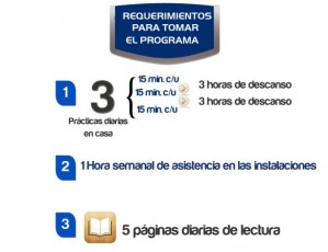 Lectum Avisos gratis en Mexico lindo en Guadalajara |  Cursos de lectura r&aacute;pida en guadalajara , Velocidad lectora