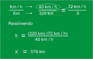 Manuel Chavesnava Avisos gratis en Mexico lindo en Quer&eacute;taro |  12 clases de f&iacute;sica y qu&iacute;mica 02., Clases, matematicas, queretaro