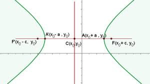 manuel chaveznava Avisos gratis en Mexico lindo en Quer&eacute;taro |  20 clases para entrar a la uteq 3., Asesorias