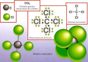 Manuel Chavez Nava Avisos gratis en Mexico lindo en Quer&eacute;taro |  Clases de asesor&iacute;as de f&iacute;sica y qu&iacute;mica., Asesorias fisica, quimica, queretaro
