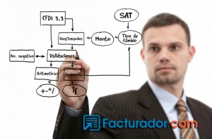 Julian Valencia Avisos gratis en Mexico lindo en Ciudad de Mexico |  Verificaci&oacute;n de comprobantes fiscales digitales de manera sencilla, En facturador electr&oacute;nico encuentra la ayuda para tus asuntos fiscales