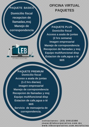 GERALDINNE MUNGU&Iti Avisos gratis en Mexico lindo en Zapopan |  Renta ahora un domicilio fiscal al momento!, Renta de oficinas
