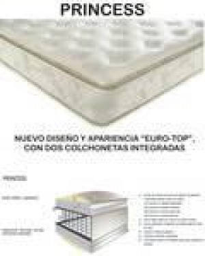 eduardo cuellar Avisos gratis en Mexico lindo en Iztapalapa |  ((COLCHONES)), COLCHONES
